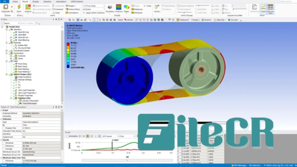 ANSYS Motion