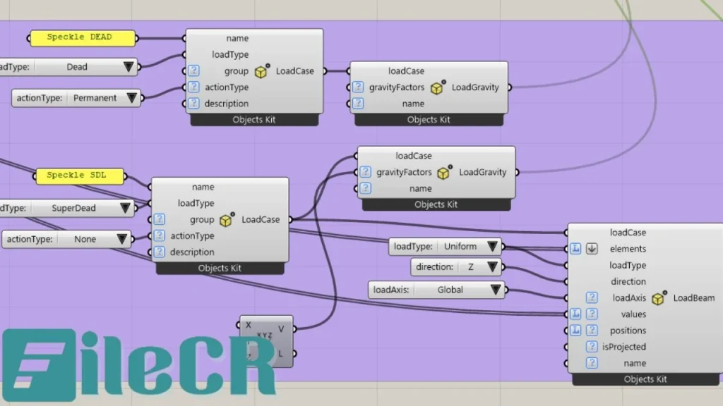 CSI ETABS