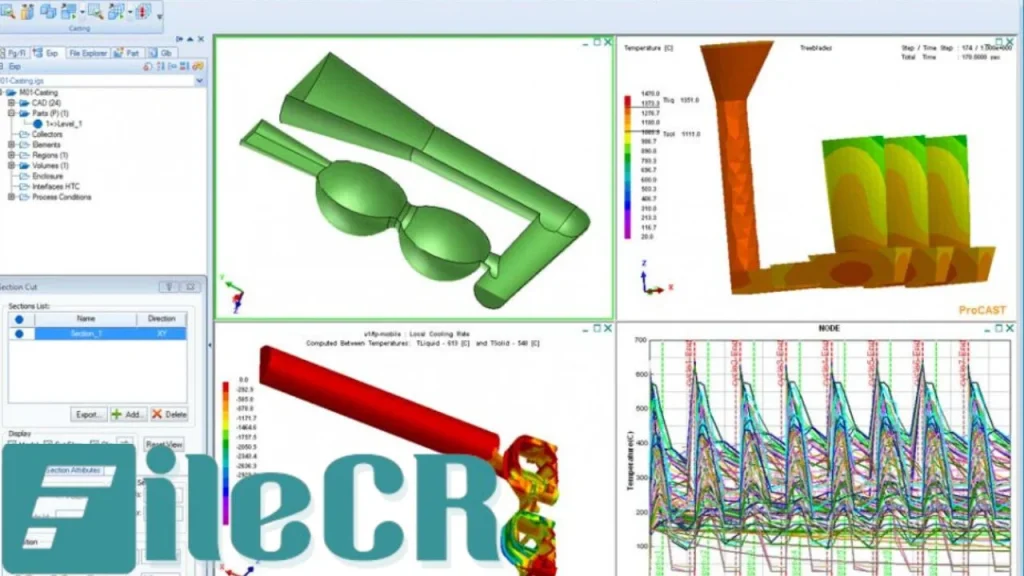 ESI Visual Environment