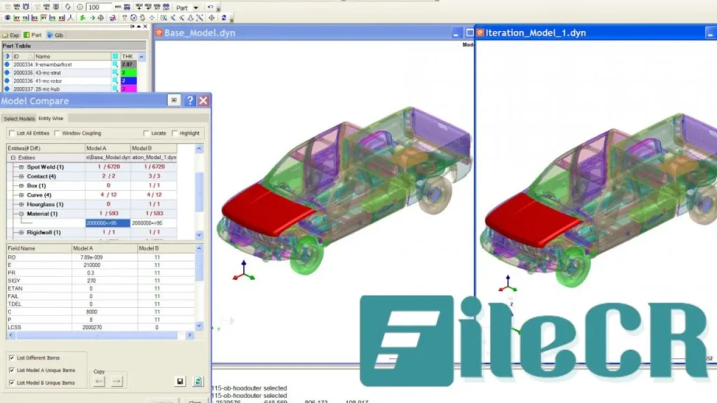 ESI Visual Environment