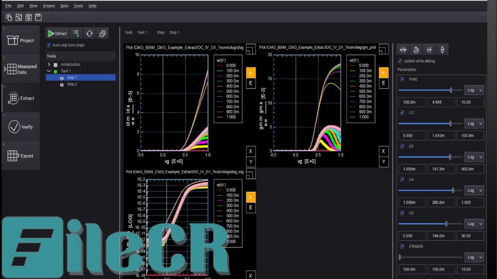 Keysight Model Quality Assurance (MQA)