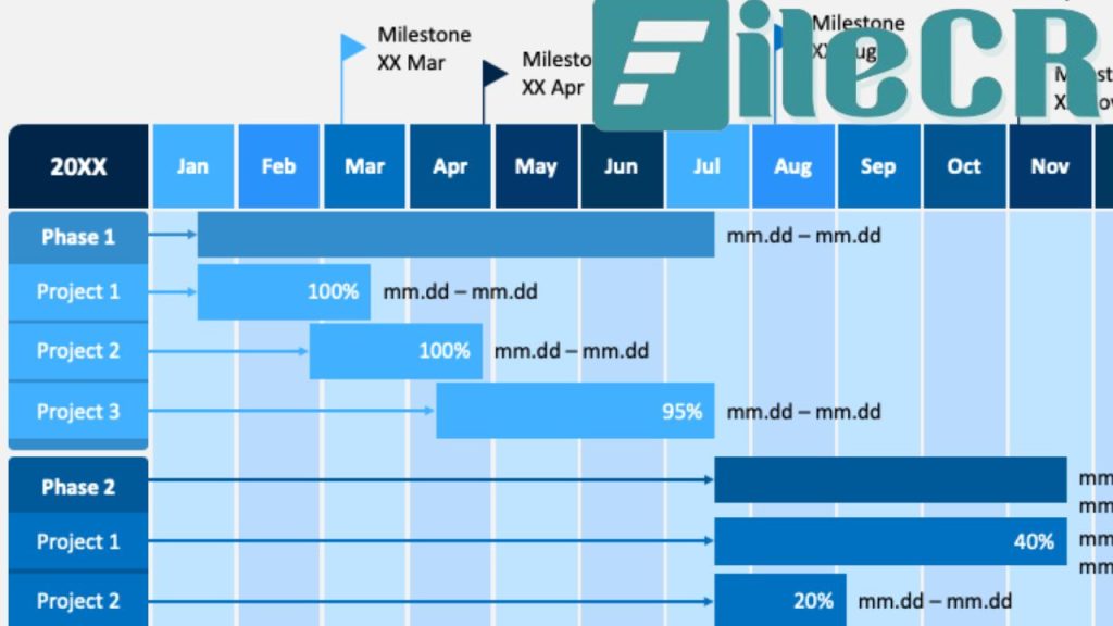 Office Timeline
Plus