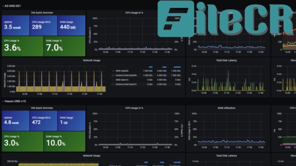 VMware Server 