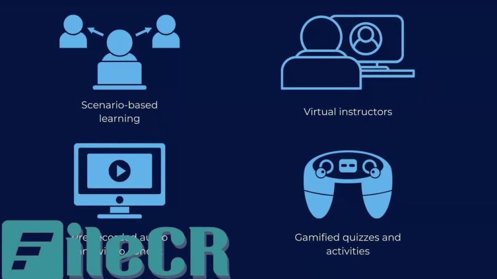 Articulate Storyline 