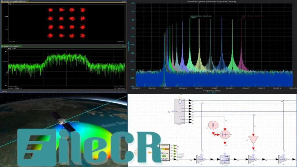 Keysight System Vue