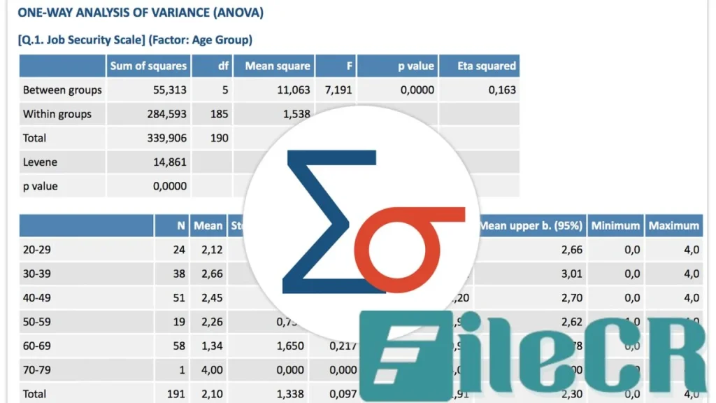 MAXQDA Analytics Pro