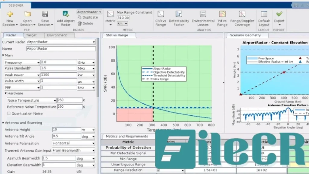 MathWorks Matlab