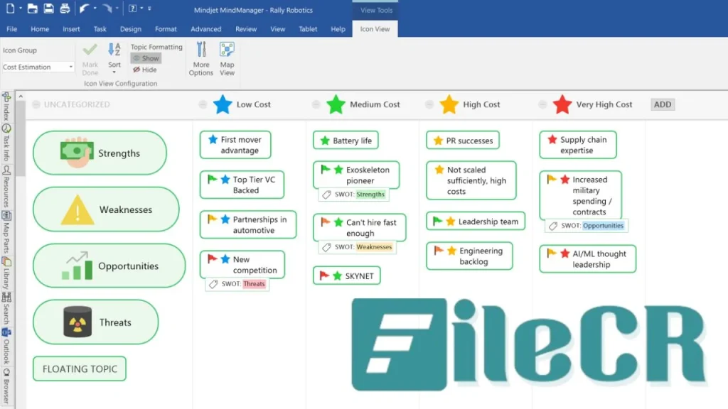 Mindjet MindManager