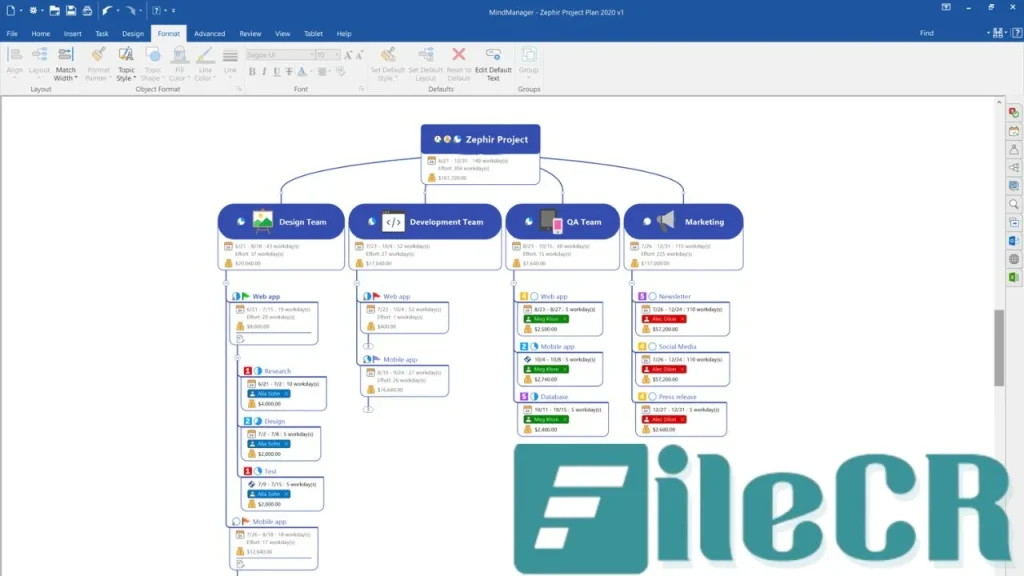 Mindjet MindManager