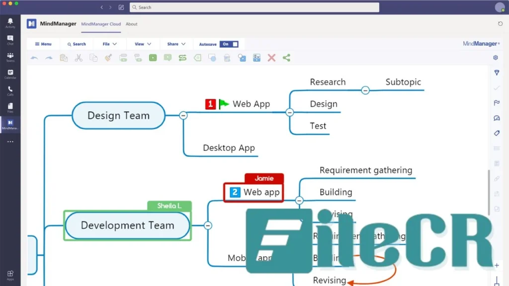 Mindjet MindManager