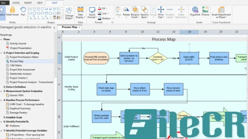 MiniTAB Quality Companion