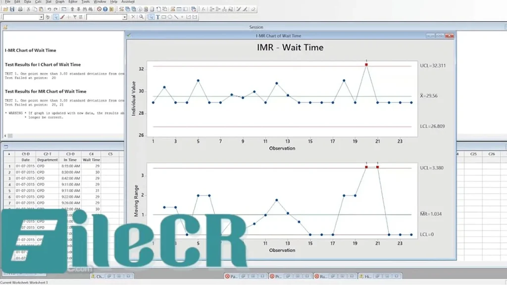 Minitab