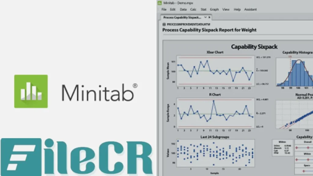 Minitab