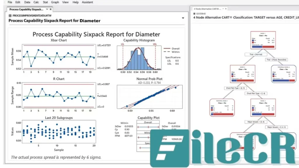 Minitab