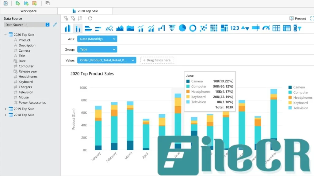 Navicat Charts Creator Premium