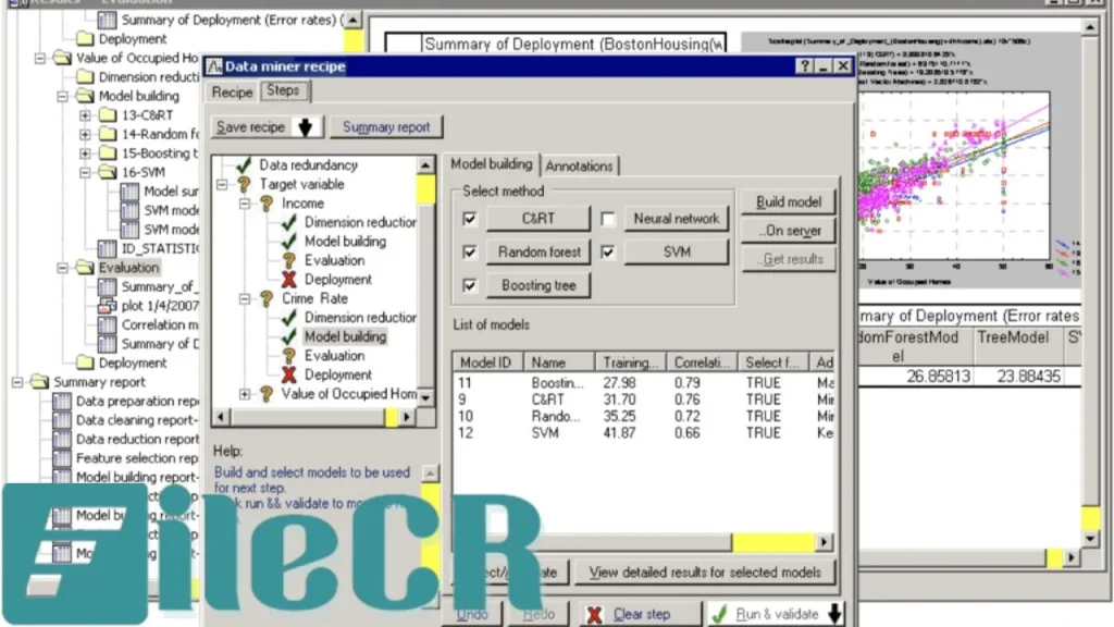 Stat Soft STATISTICA