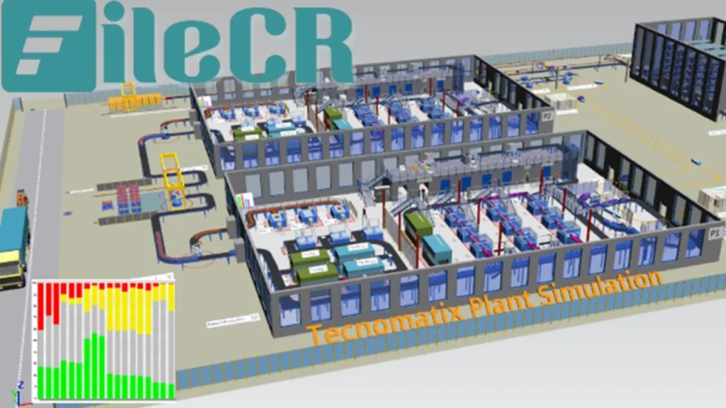 Siemens Tecnomatix Plant Simulation